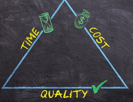 publish more quality content for organic traffic