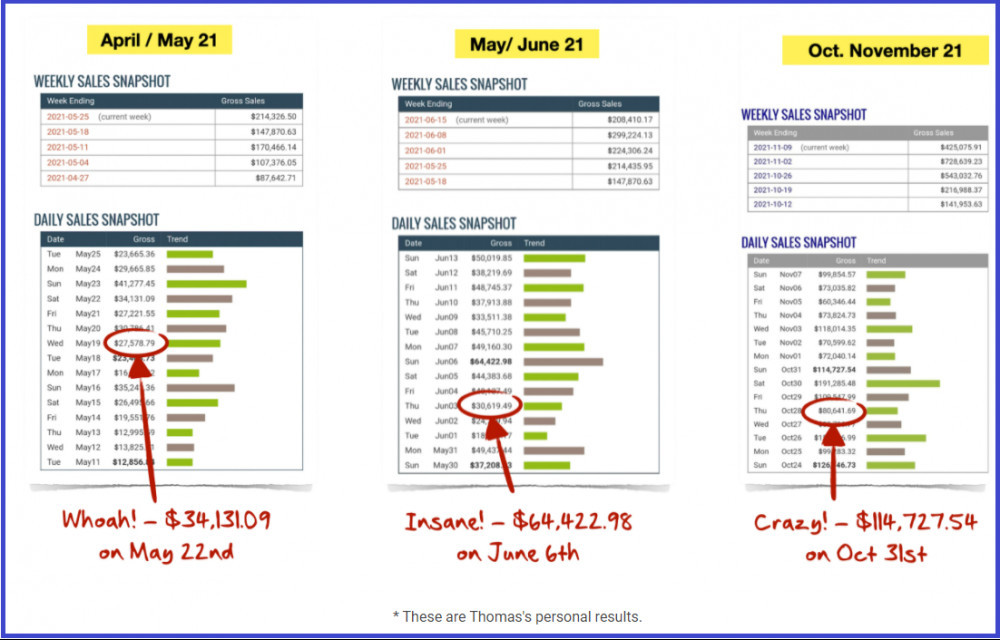 thomas owen earnings from clickbank affiliate millionaire review 2022