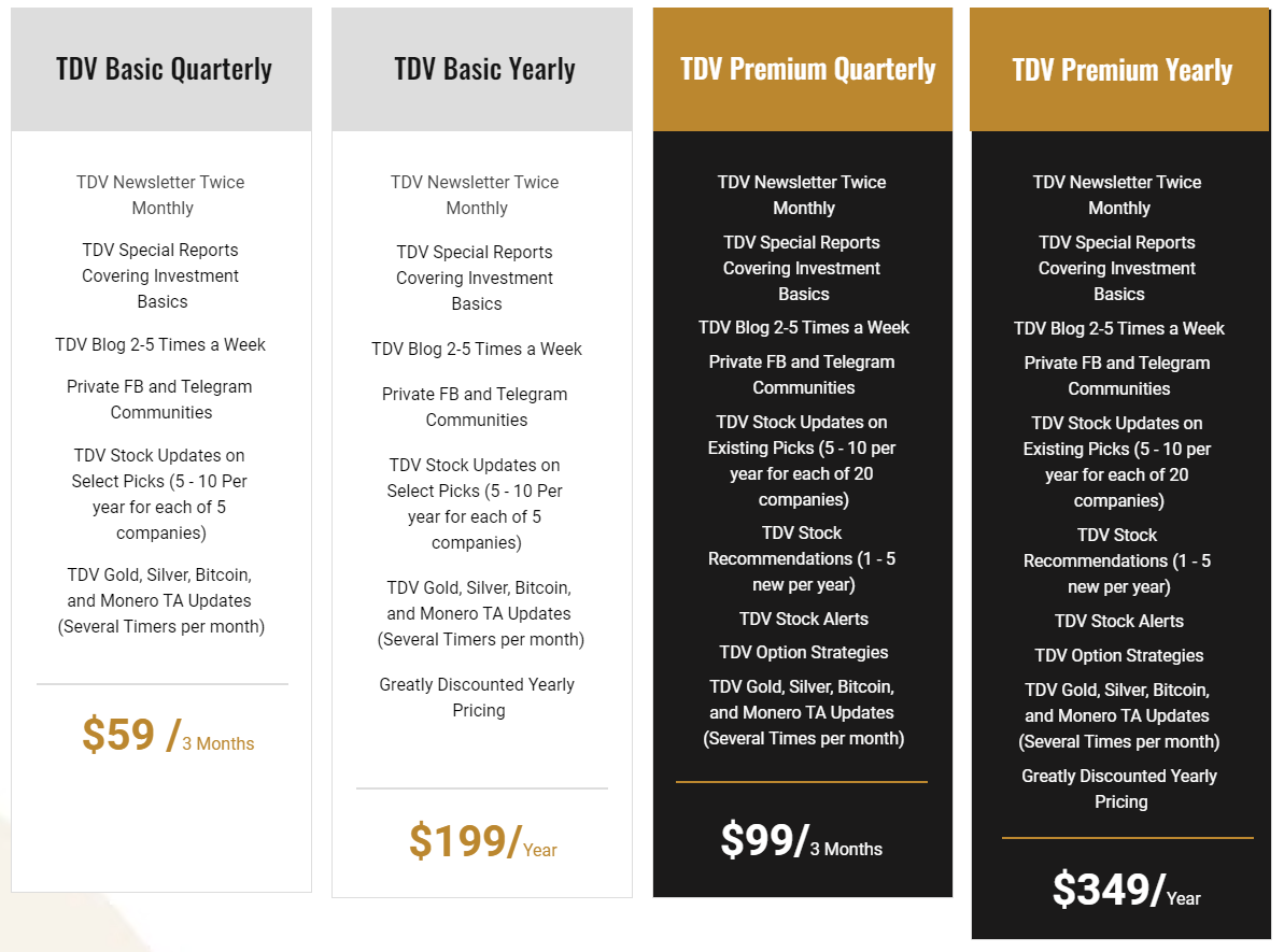 How much does TCV cost