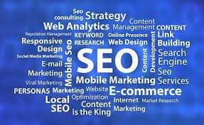 What-Is-SEO mind map