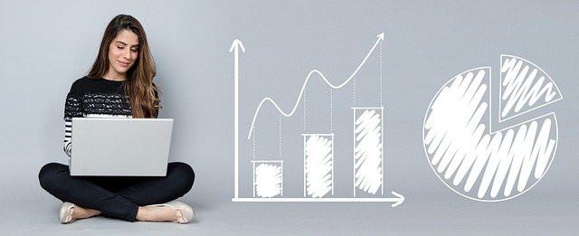 ask a marketing company how they would rate your business