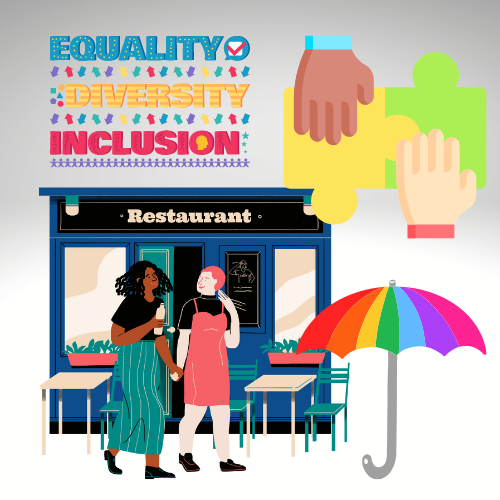 understanding inclusive marketing