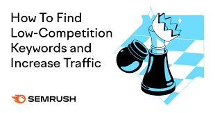 how to find low competition keywords for your product reviews