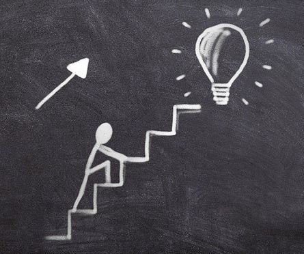 recession proof business ideas